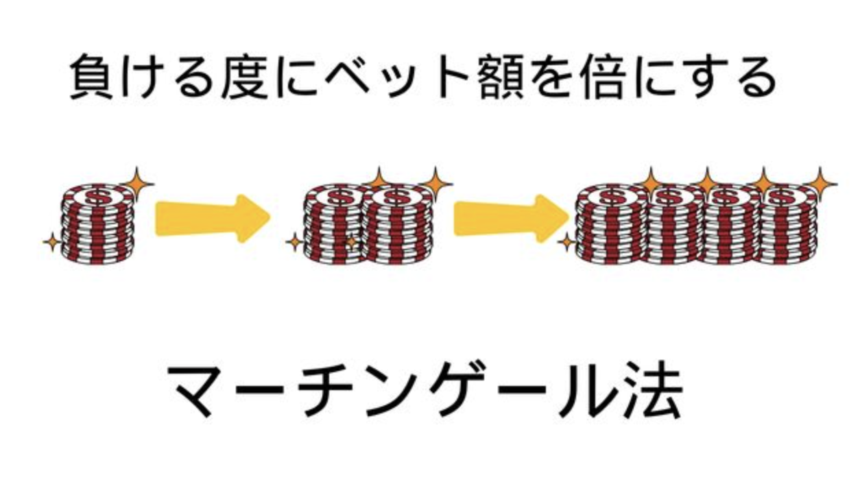 オンラインカジノ・バカラのプロの賭け方や10つの手法・攻略ロジックを大公開【有料級】 | クイーンカジノ監修 オンラインカジノ初心者ガイド